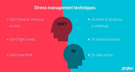 Stress Management And Fostering Resilience Driven