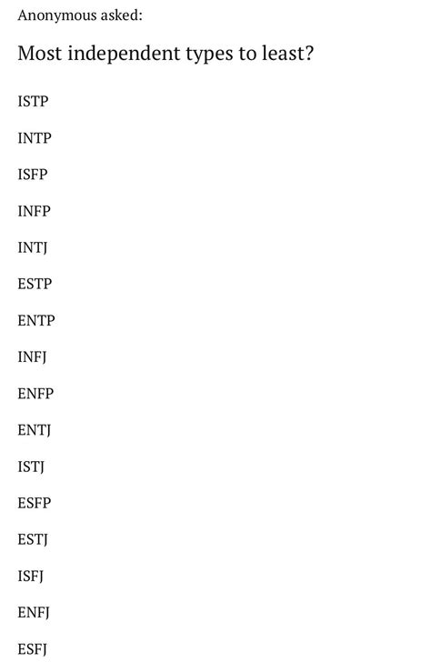 Personality Archetypes Infp Personality Type Intp T Isfp Mbti