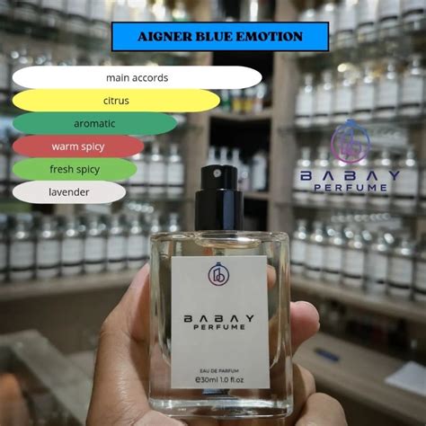 Jual Parfum Refill Aroma AIGNER BLUE EMOTION Botol 15ml 20ml 25ml