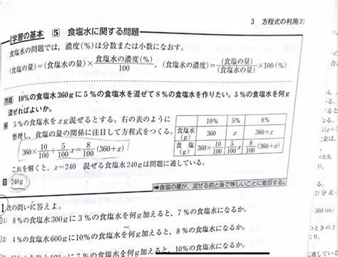 中学受験をしないのに、中学受験の勉強をした方がいいと思うわけ ぱんだちゃんのおうち学校