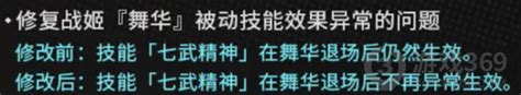 机动战姬聚变反应引擎套装适合哪些ag 反应引擎套装分析 游戏369