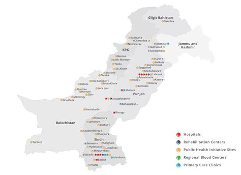 Indus Health Network Indus Health Network