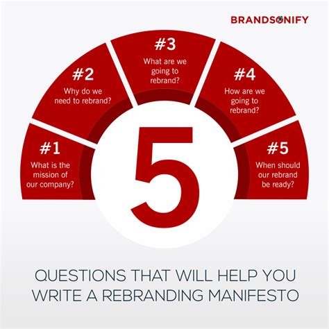 The Ultimate Guide To Rebranding Your Business Brandsonify