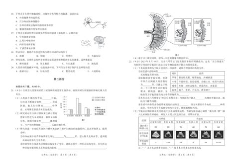 北京市海淀区2022 2023学年七年级下学期生物期末考试卷（pdf版无答案） 21世纪教育网