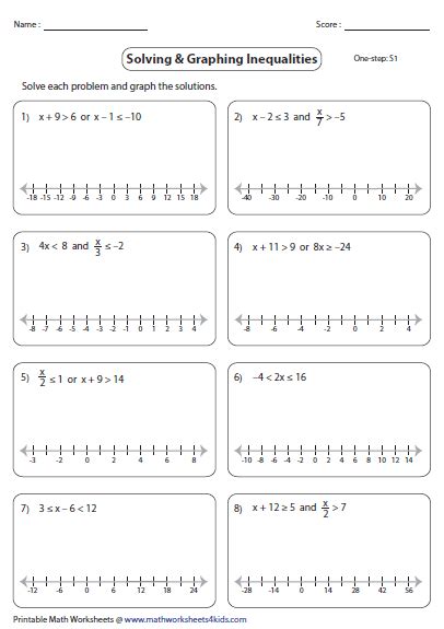 Compound Inequalities Worksheets