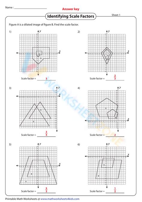 Writing The Scale Factor Worksheet Worksheets Library