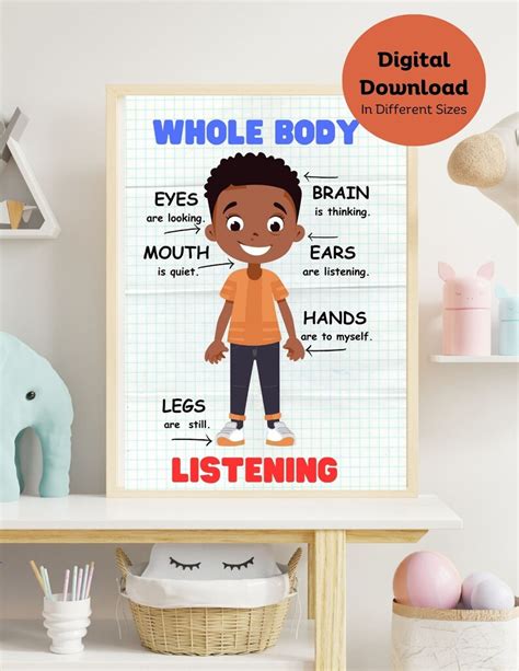 Whole Body Listening Classroom Rules Poster Classroom Decor Etsy