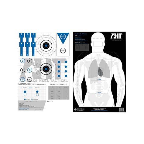 Action Target Achilles Heel Tactical Targets