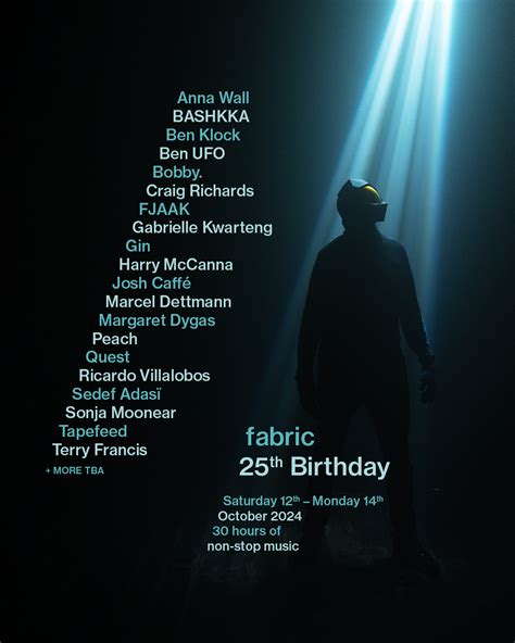 fabric  birthday fabric london