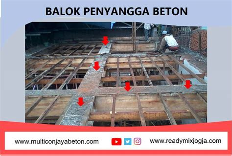 Balok Penyangga Beton Sebagai Tulangan Bangunan Pusat Beton Readymix