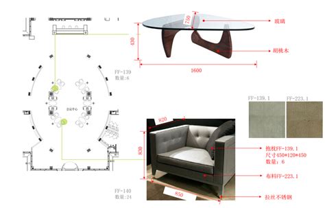 家具点位方案 家具设计标准尺寸 Pdf 精品图模、教程、资源 室内人 Powered By Discuz