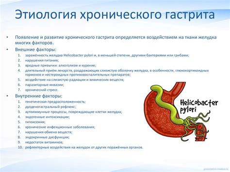Острый и хронический гастрит - презентация онлайн