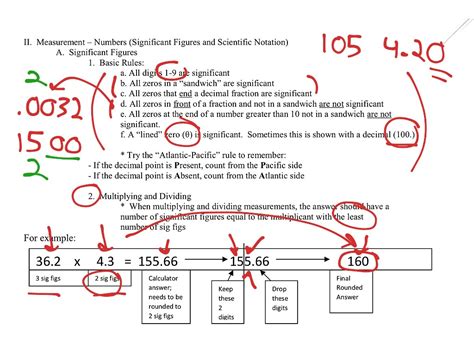 How To Round Sig Figs When Multiplying