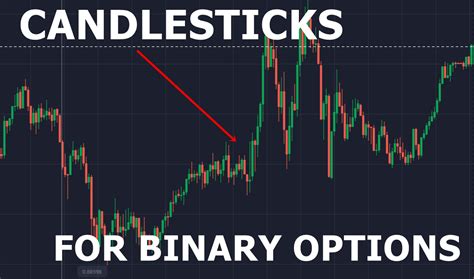 How To Read Binary Options Candle Sticks Pattern Formations