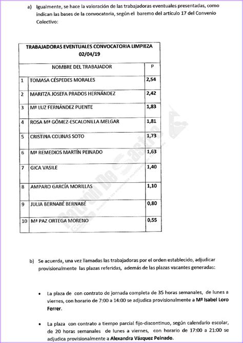 patrondesastre ACTA COMISIÓN PARITARIA 07 05 19