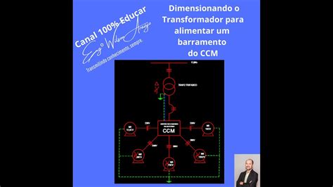 Dimensionando A Pot Ncia De Um Transformador Para Alimentar Um Centro