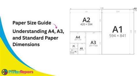 The Universal Standard Understanding The True Size Of An A4 Sheet