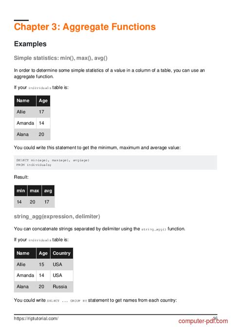 Aggregate Functions In Sql With Examples Ppt