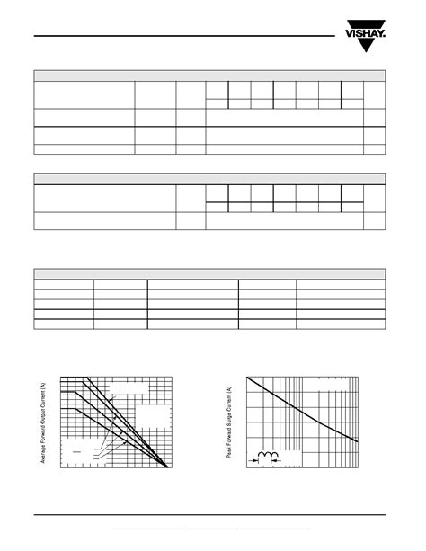 2KBP06M E4SLASH51 Datasheet 2 4 Pages VISHAY Glass Passivated Single