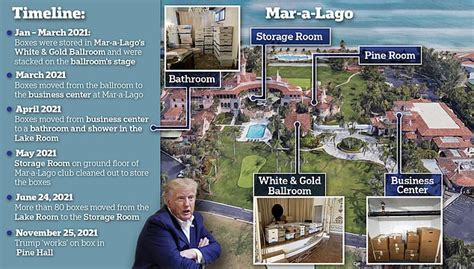 How Prosecutors Say Trump Shuffled Boxes Filled With Classified Documents Around Mar A Lago