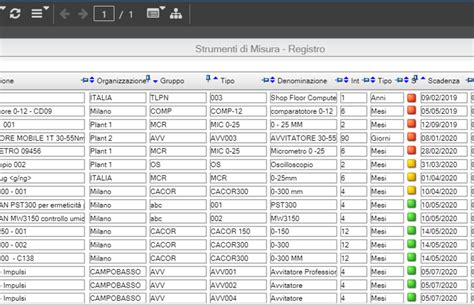 Blulink Software Gestione Strumenti Di Misura E Taratura Quarta Evo