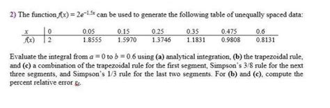 Solved The Function F X E X Can Be Used To Generate Chegg