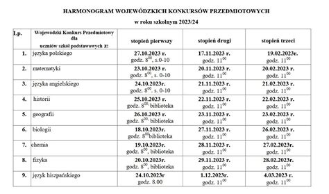 Szko A Podstawowa Nr Harmonogram Wojew Dzkich Konkurs W