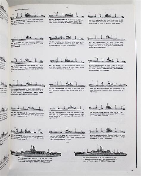 Ship Identification Part One Merchant Ships By Talbot Booth E C