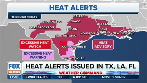 Heat Alerts Across 3 States Latest Weather Clips Fox Weather