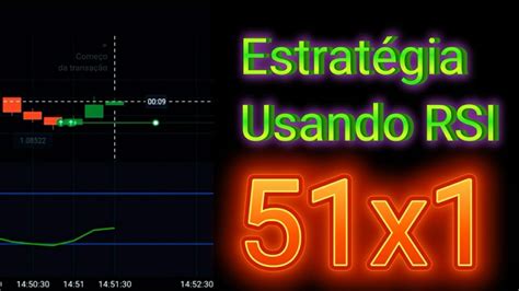 ESTRATÉGIA QUOTEX USANDO RSI TRADER DINHEIRO LIMPO YouTube