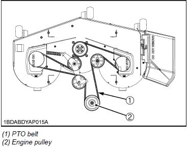 Kubota Belt Diagram