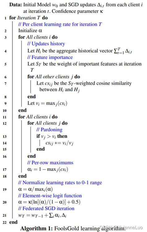 Cannot Find Module Components Or Its Corresponding Type