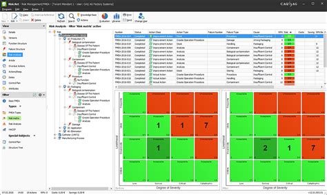 Risk Management Software Risk