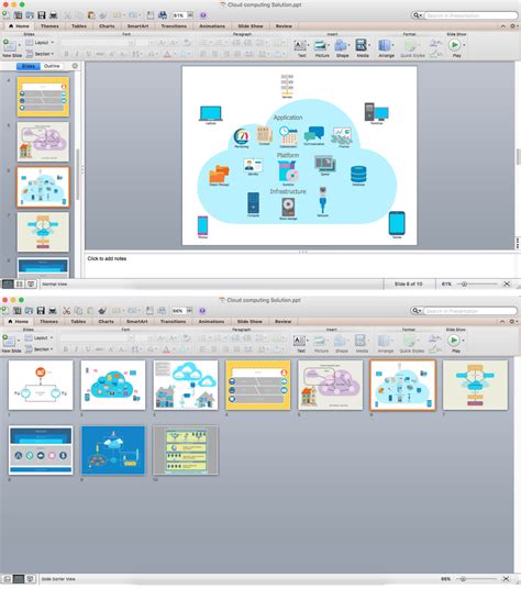 Cloud Computing Architecture Diagrams