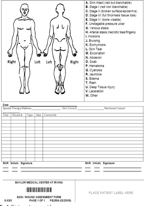 Pressure Ulcer Assessment Form