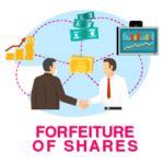 Forfeiture Of Shares Meaning Definition Examples Detailed Explanation