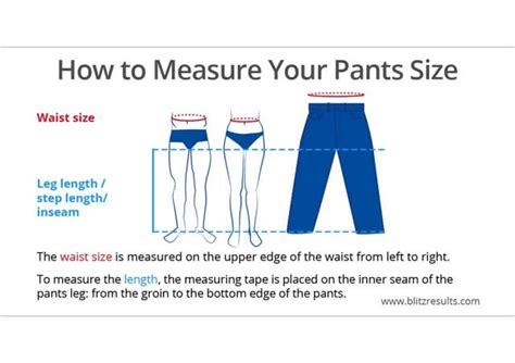 How to measure pants size | PPT