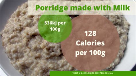 Calories in Porridge · calcount