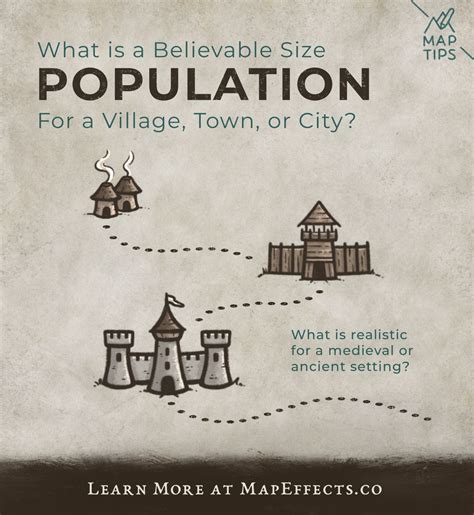 What Is A Realistic Population Size For A Village Town Or City On