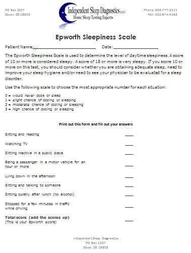 Sleepiness Sleepiness Epworth Scale