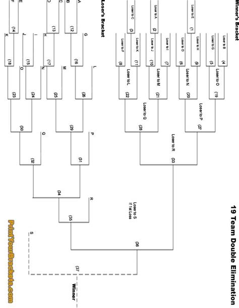 19 Team Double Elimination Bracket Printable And Fillable