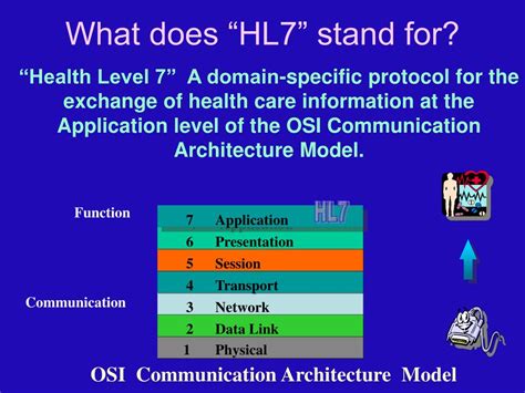 Ppt Using Hl For Clinical Information Exchange Powerpoint