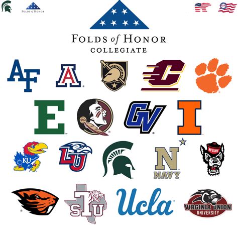 2022 Folds Of Honor Collegiate Information