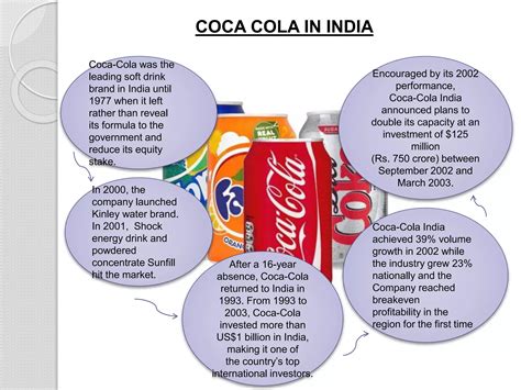 Business Ethics Resolving Ethical Dilemmas Coke And Pepsi Ppt