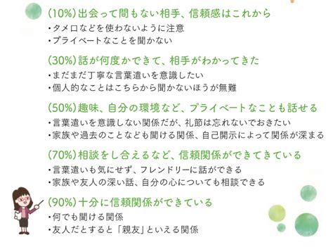 心地よいと感じる距離感は個人差が大きい。人との丁度良い「距離感」をつかむ具体的な方法とは？【ゼロからわかるオンライン＆リアルのトラブルを回避 人間関係の心理学】 ラブすぽ