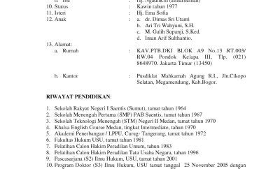 Contoh Cv Fresh Graduate Bidan Gawe Cv