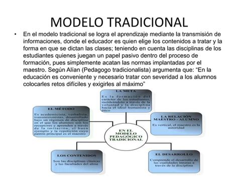 Irene Leonardo Presentacion Modelos Pedagogicos Ppt