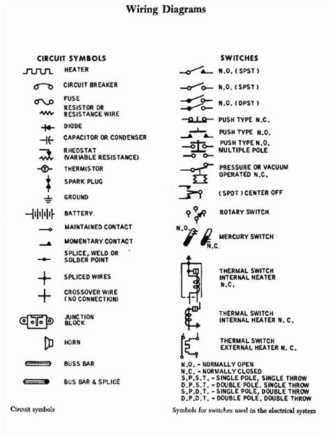 Automotive Wiring Diagram Symbols