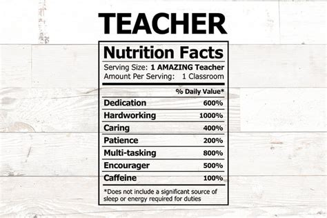 Teacher Svg Teacher Nutrition Facts Svg Nutrition Label Etsy