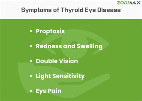 Thyroid Eye Disease Before And After Zoomax